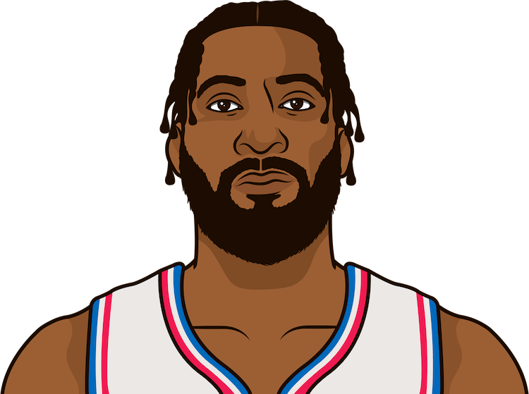 Andre Drummond