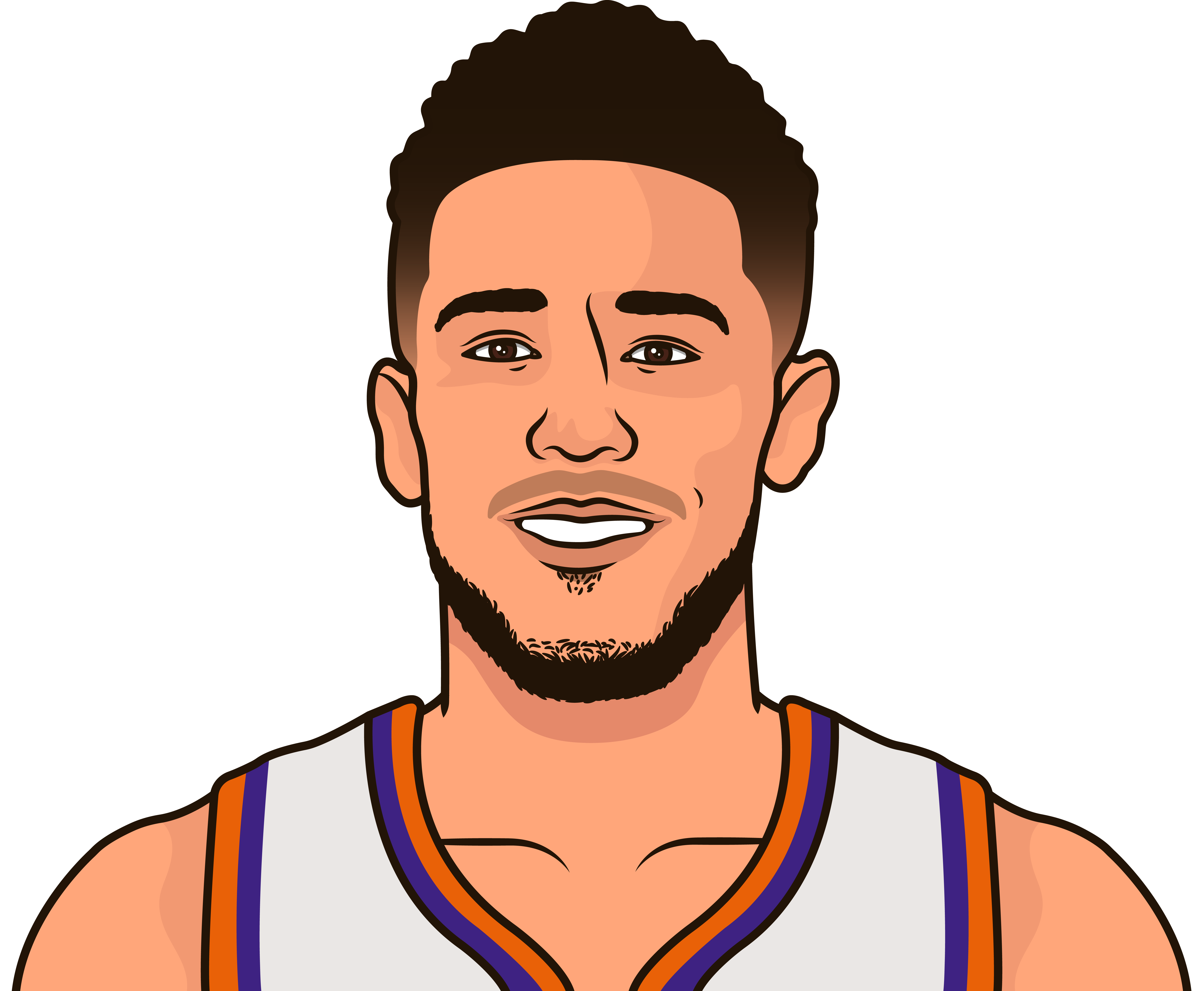Devin Booker