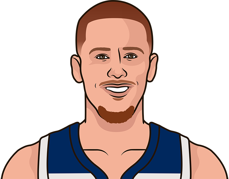 Donte DiVincenzo