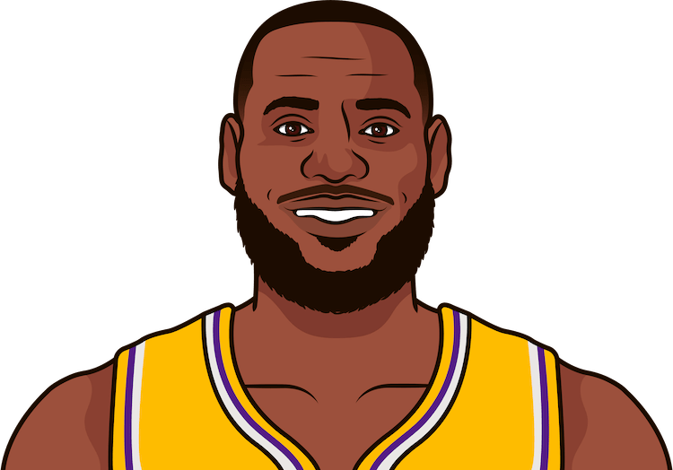 LeBron James