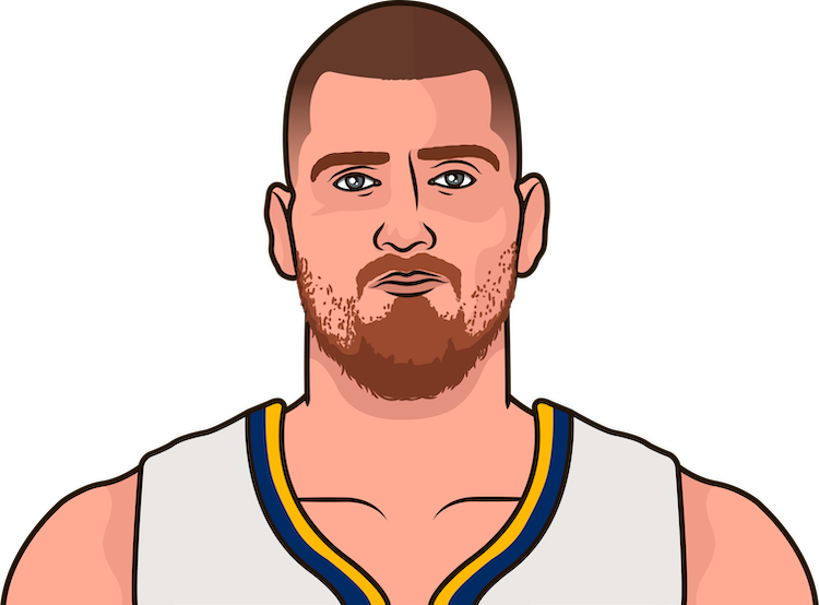 Nikola Jokic