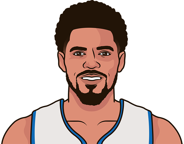 Tobias Harris